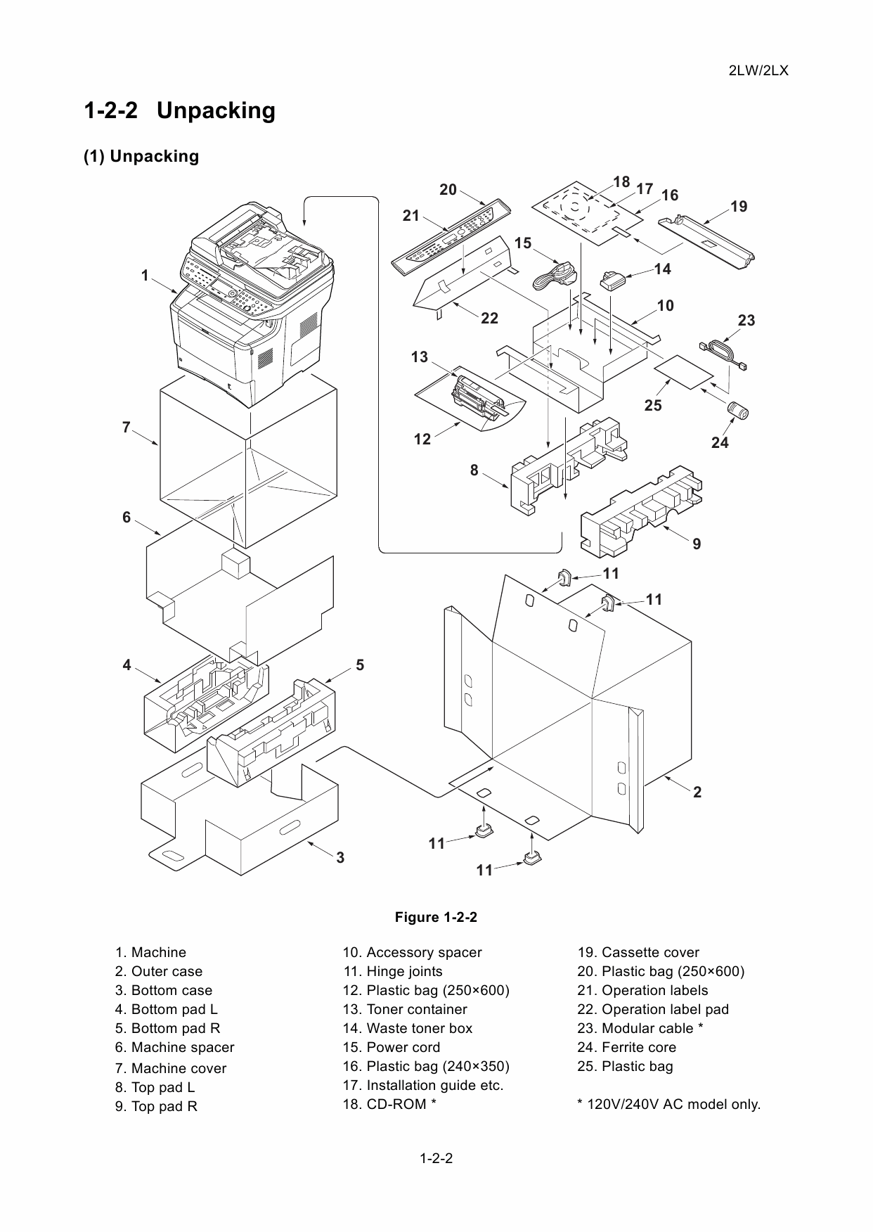 KYOCERA MFP FS-3040MFP 3140MFP Service Manual-2